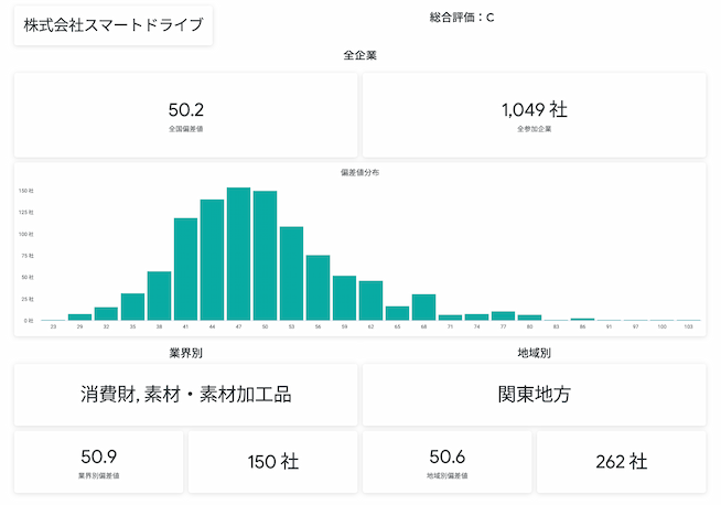 企業様用