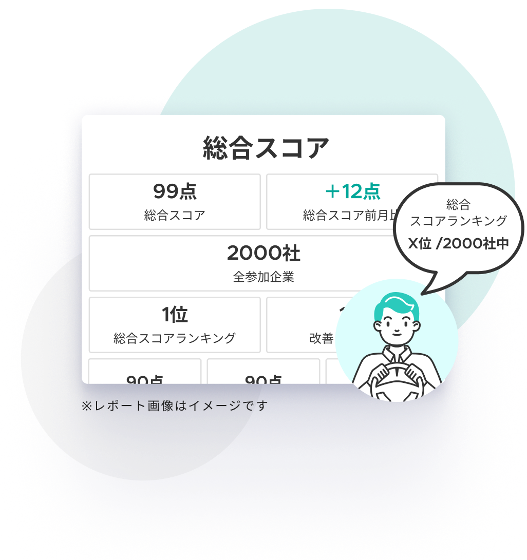 レポートイメージ