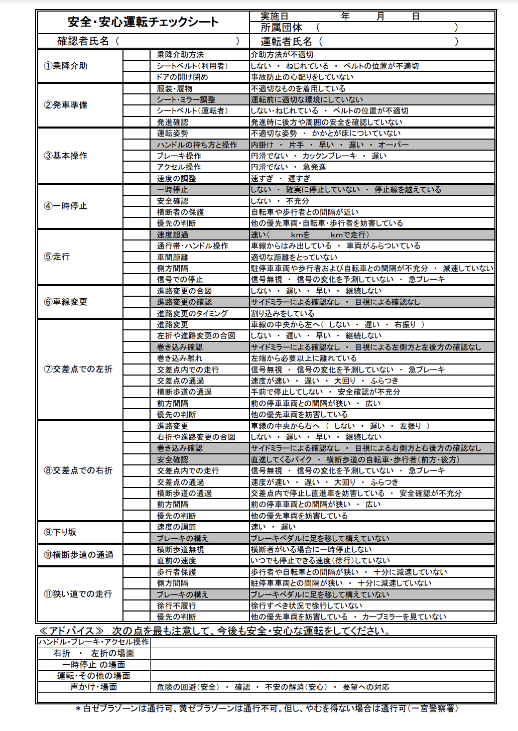 企業が安全運転を徹底するための安全運転チェックシート完全ガイド|車両管理システム|SmartDrive Fleet|スマートドライブフリート