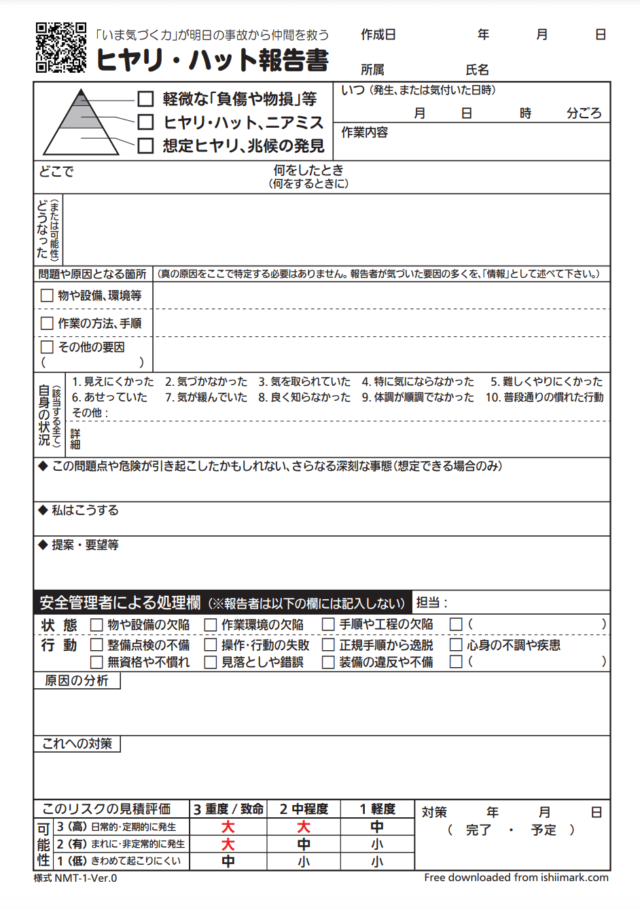 【例文付き】ヒヤリハット報告書の書き方と事例を解説|車両管理システム|SmartDrive Fleet|スマートドライブフリート