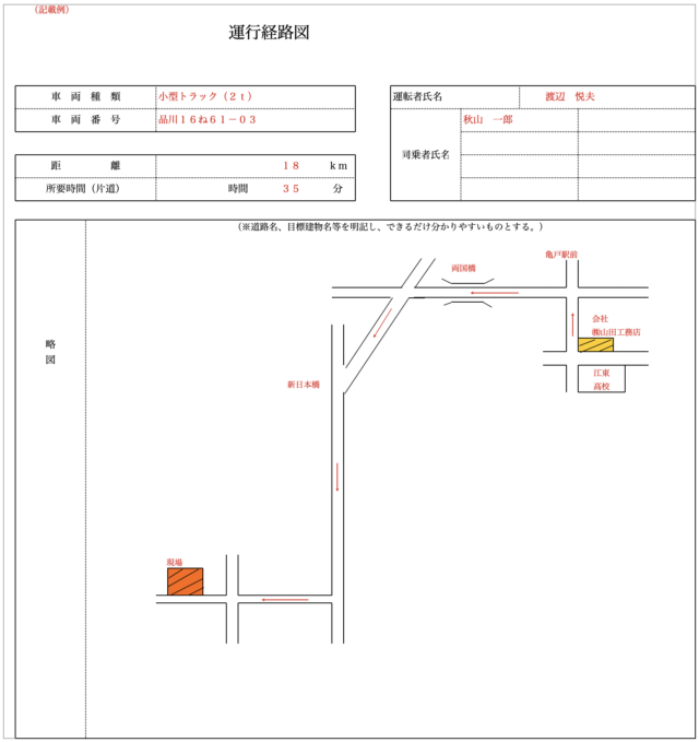 通勤経路図の見本（佐田建設株式会社より）