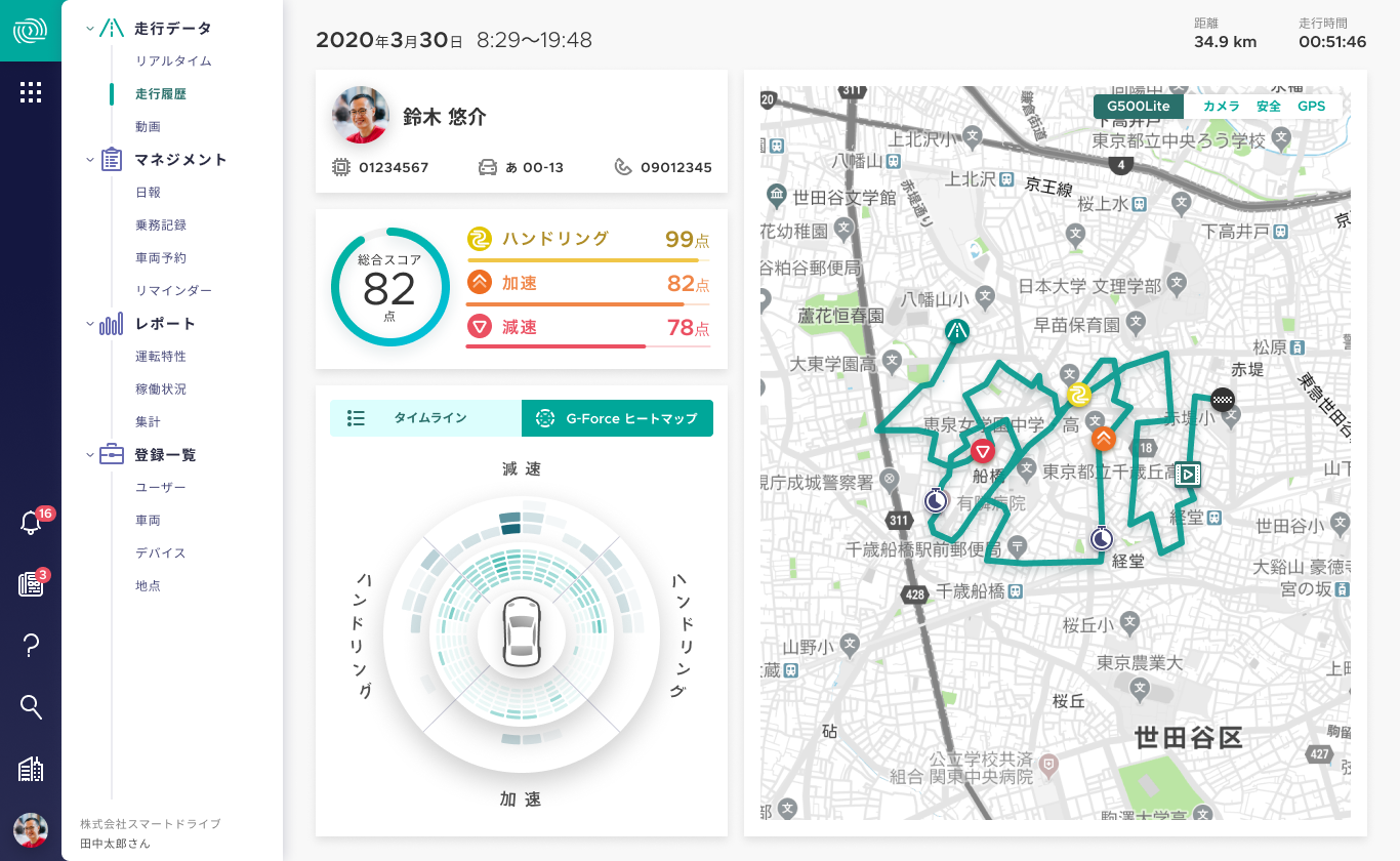 走行履歴・安全運転診断