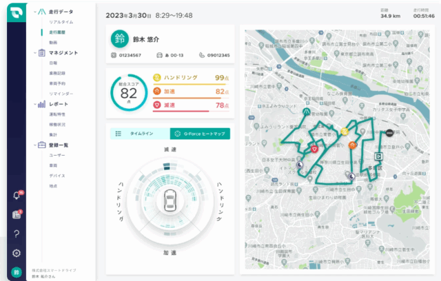 SmartDrive Fleet画面 サンプルイメージ(クライアント企業の走行データではありません)