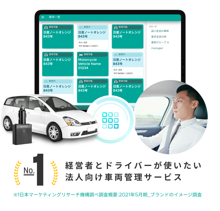 タブレット１台で、法人の共用車を一括管理