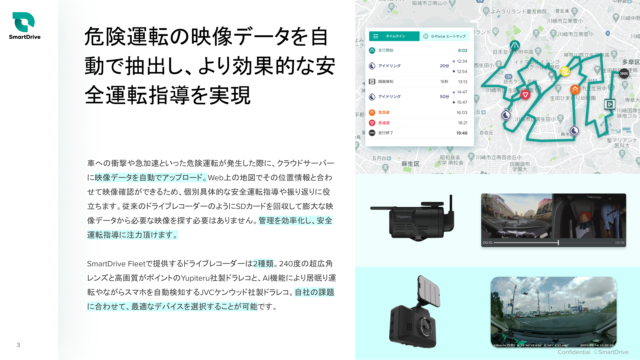 SmartDriveドライブレコーダーのご紹介