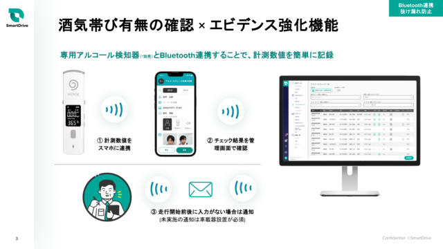 3分でわかるSmartDrive Fleet Basic クラウド型アルコールチェック機能