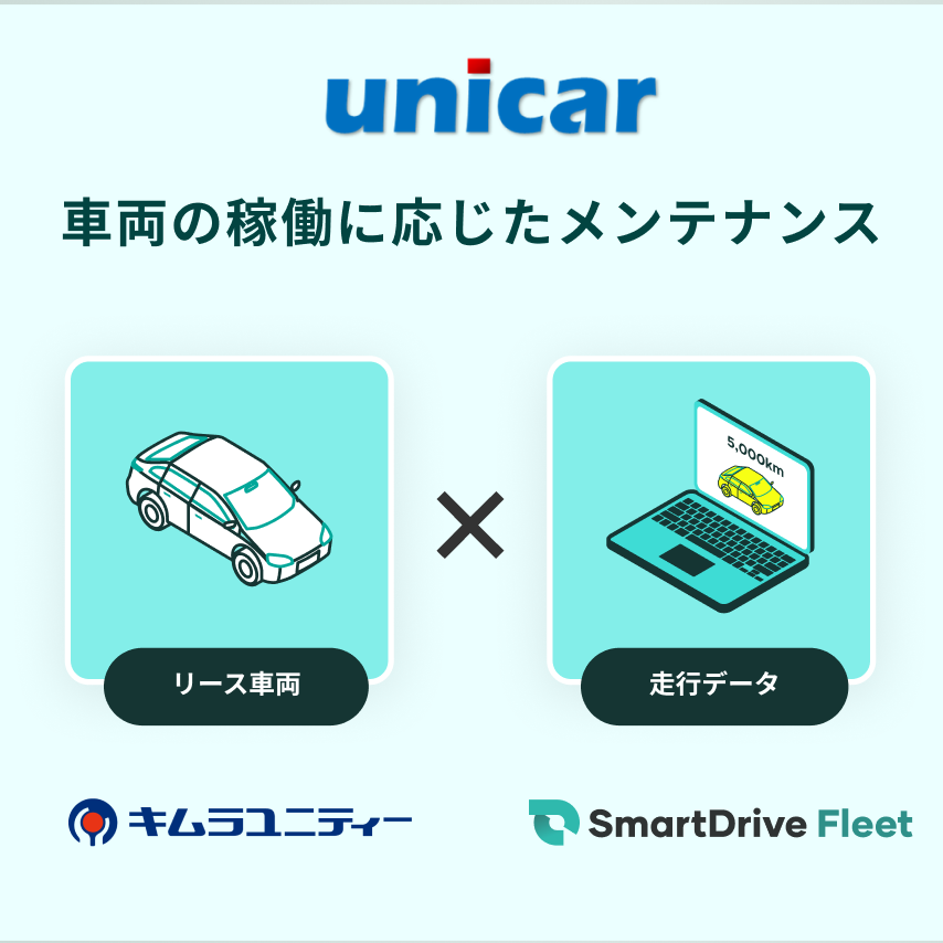 新リースカーサービス 「unicar」
