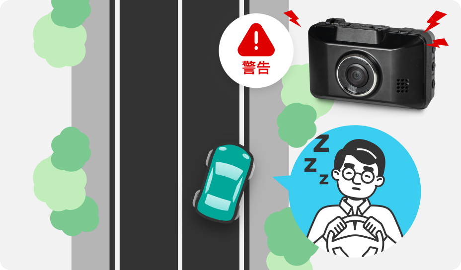 AIが危険を自動で検知し警告。事故を未然に防ぐ