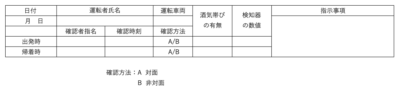 アルコールチェック記録様式例