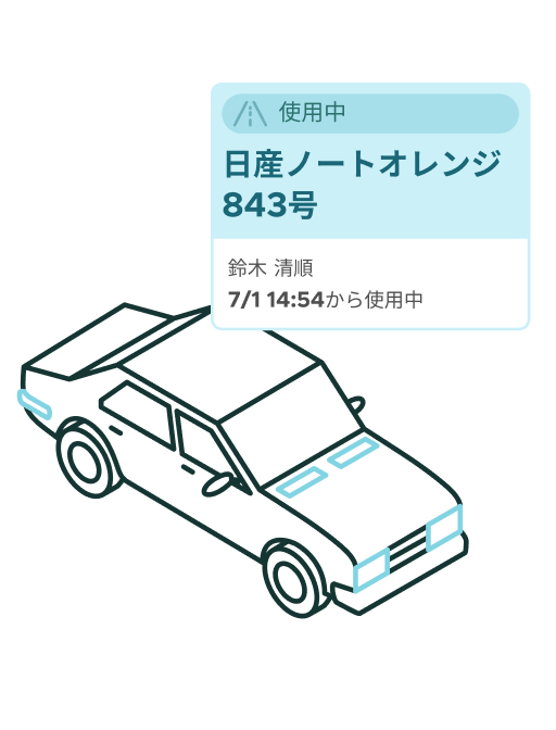 誰が、いつ、どの車両を使用したかリアルタイムに管理