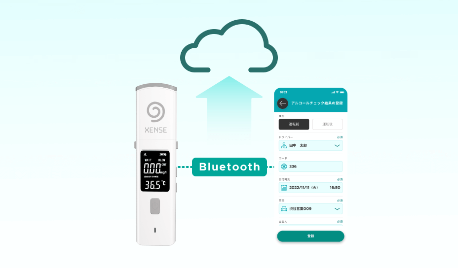 Bluetoothで手軽に連携しクラウド保存
