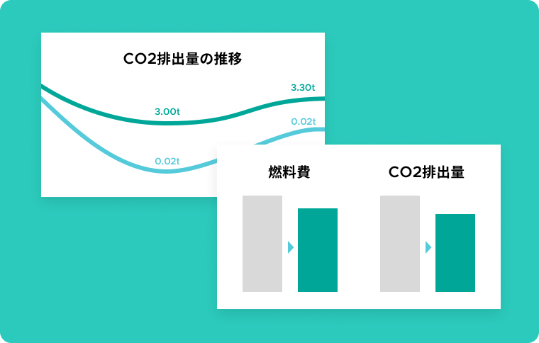 CO2排出量をかんたんに可視化