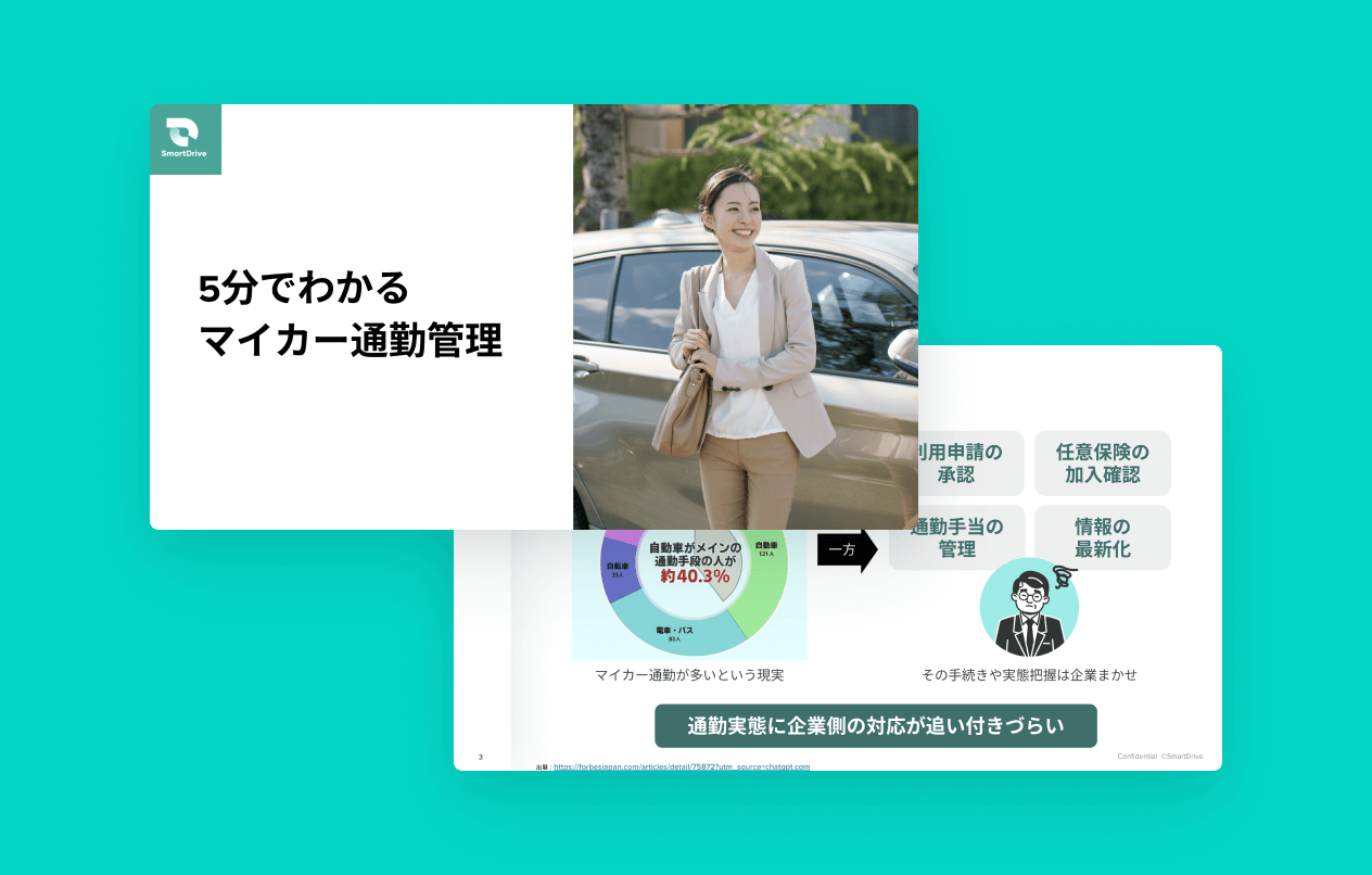 5分でわかる マイカー通勤管理