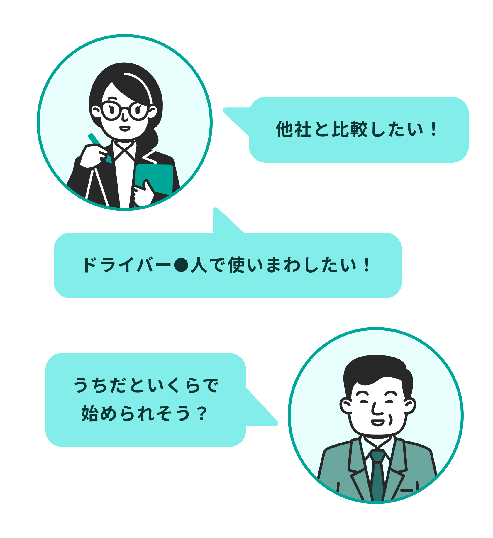 料金のお問い合わせ